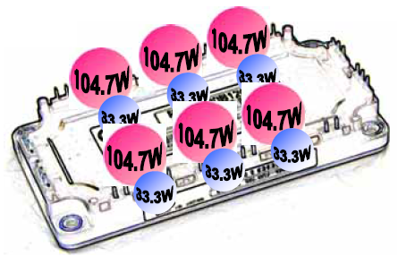 (g)IGBTFWDēp